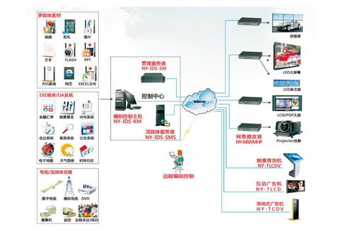 千博智能科技公司 構建高效互聯網信息發布系統，專業報價與服務方案解析